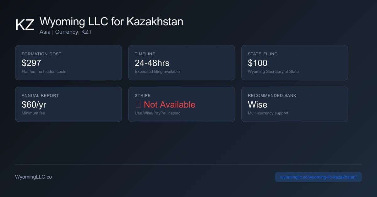 Wyoming LLC formation overview for kazakhstan residents