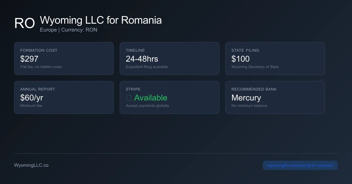 Wyoming LLC formation overview for romania residents