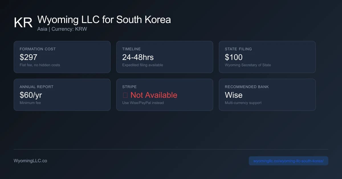 Wyoming LLC formation overview for south korea residents