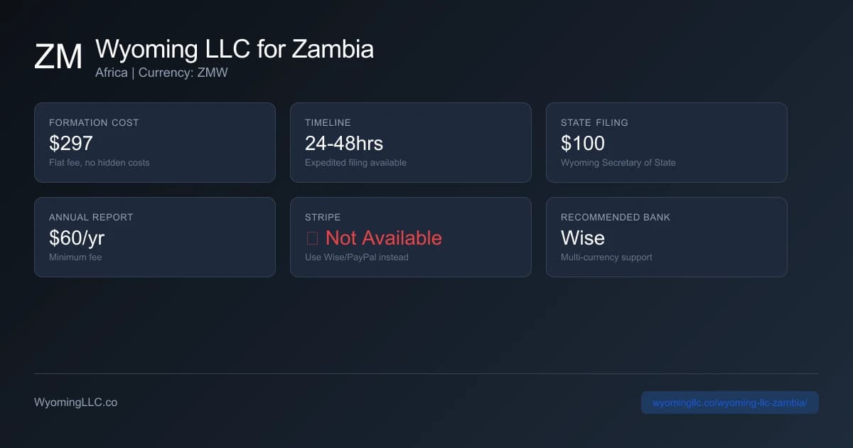 Wyoming LLC formation overview for zambia residents